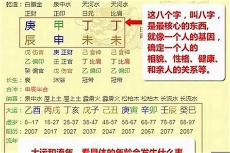 辛酉大運|八字、大運、流年的組合規律